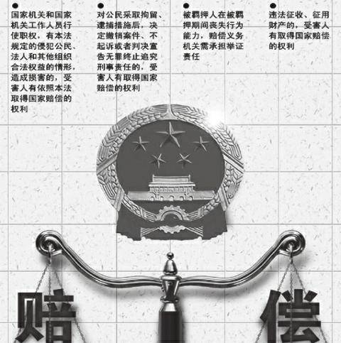 赔偿义务人