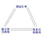 开放经济