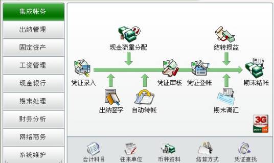 速达财务G-STD管理软件