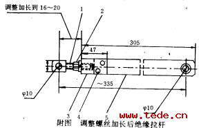 调整螺丝