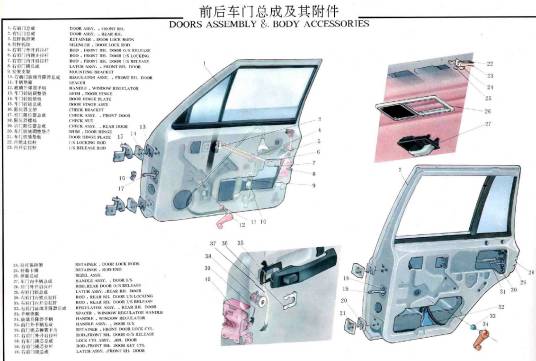 车门附件