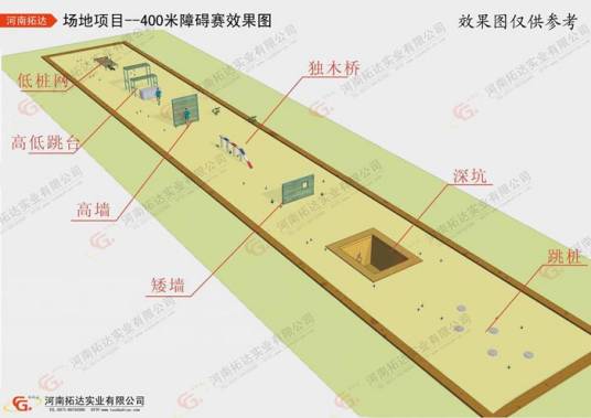 四百米障碍