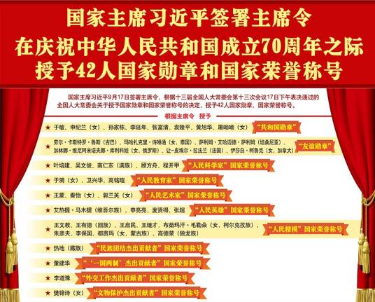 外交工作杰出贡献者