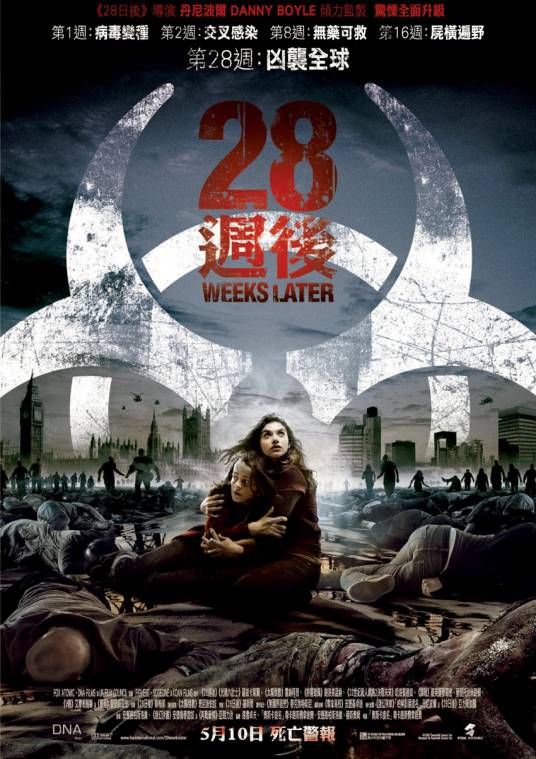 惊变28周