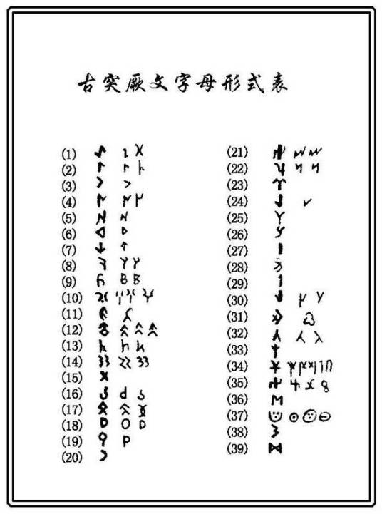 突厥文