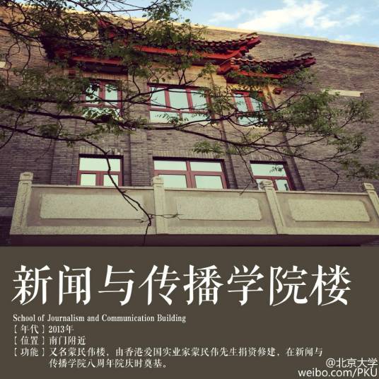 北京大学蒙民伟楼