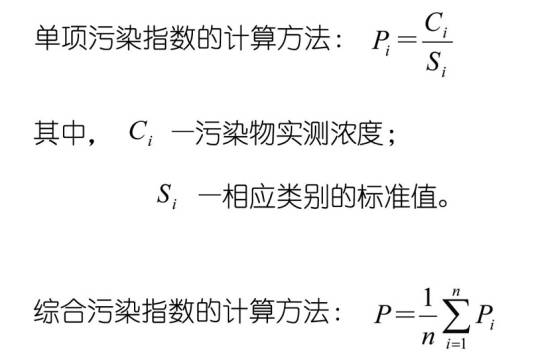 单项污染指数法