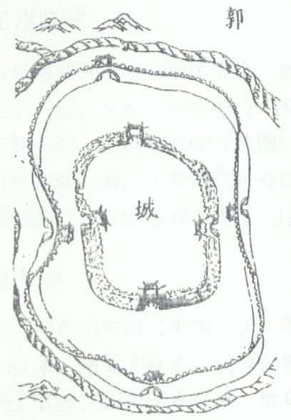 外城