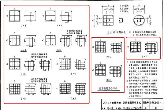 箍筋肢数