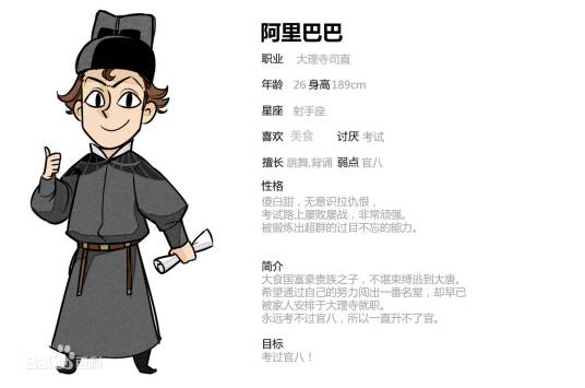 阿里巴巴（漫画《大理寺日志》及其衍生作品中的角色）