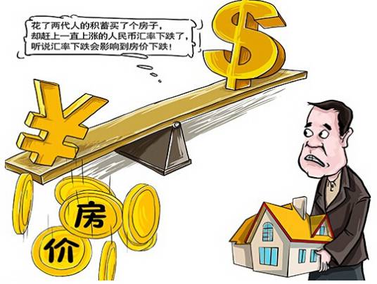 经济性贬值