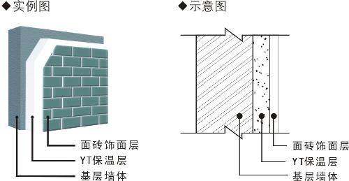 墙体隔热涂料