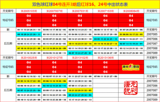 双彩网
