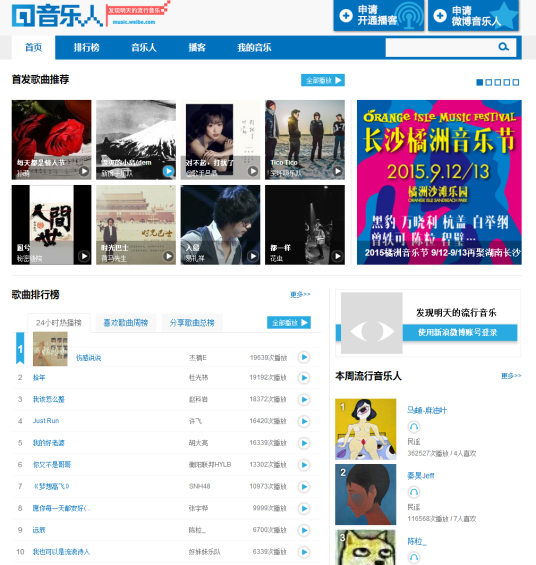 微博音乐人