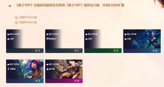 星之守护者（游戏《英雄联盟》“云顶之弈”模式中的特质）