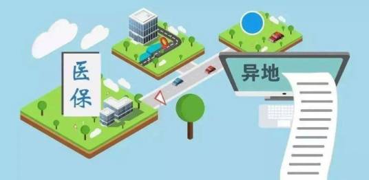 跨省门诊费用直接结算