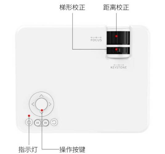 瑞视达M1