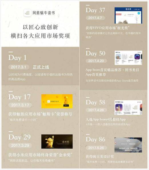 网易蜗牛读书