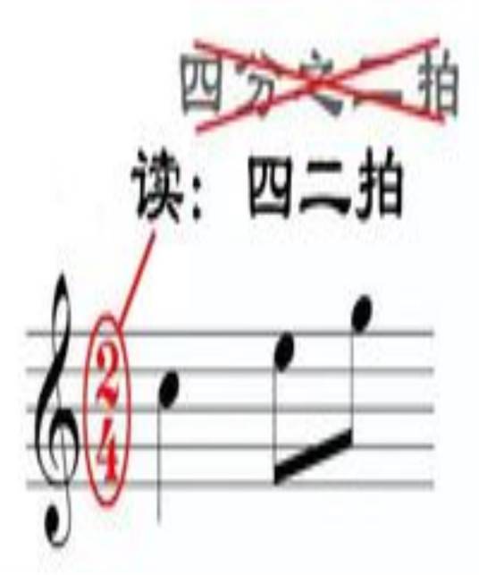 拍号