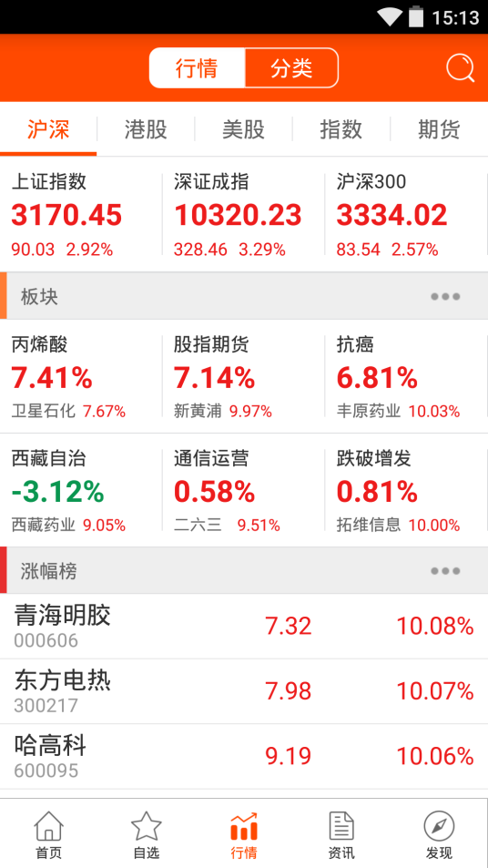优品财富