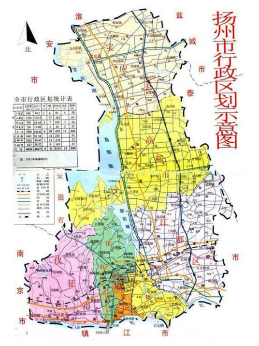 扬州专区