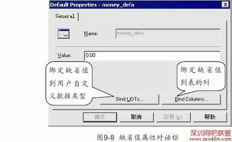 缺省值