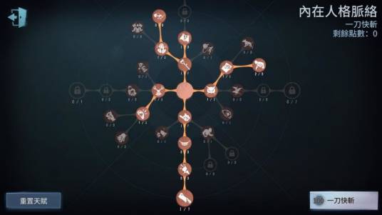 挽留（游戏《第五人格》中的天赋）