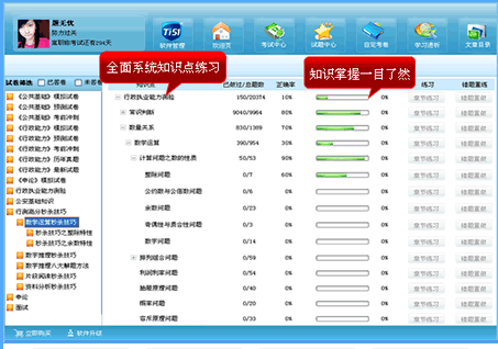 事业单位招考应试题无忧（专业知识）