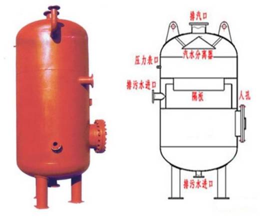 定期排污扩容器
