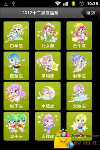 2012十二星座运势