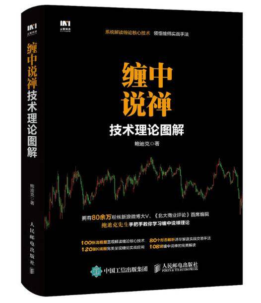 缠中说禅：技术理论图解