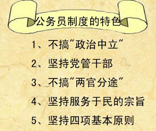 国家公务员制度（2004年浙江大学出版社出版的图书·）