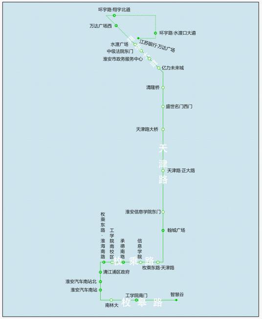 淮安公交35路