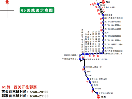 洛阳公交65路