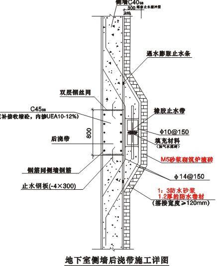 混凝土结构工程施工质量验收规范