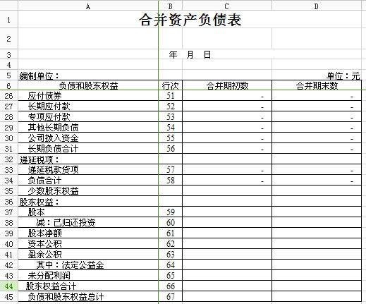合并资产负债表