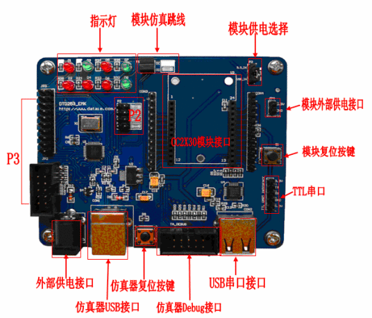 cc2530开发板