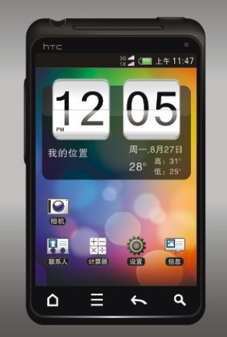 HTC EVO 3D ROM