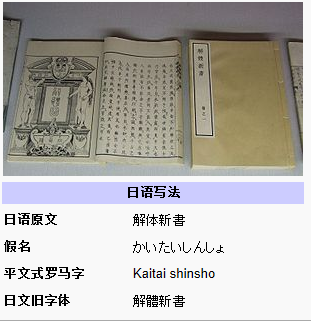 解体新书