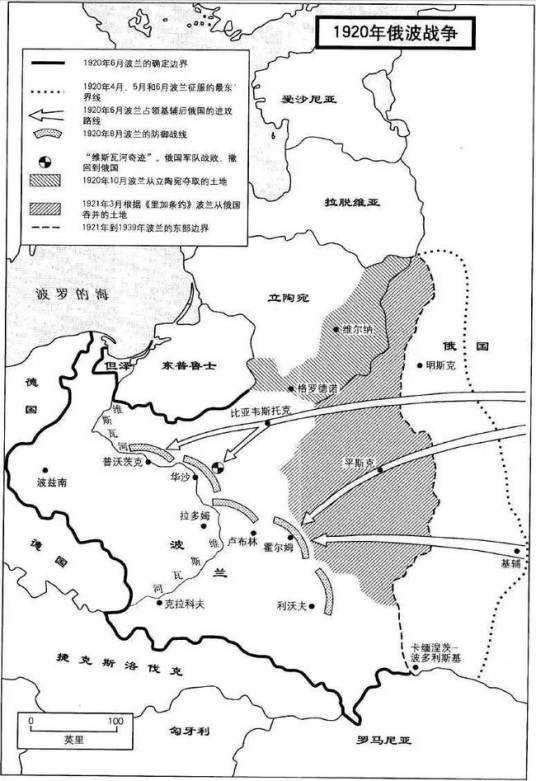 华沙战役