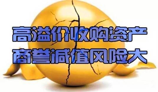 商誉减值