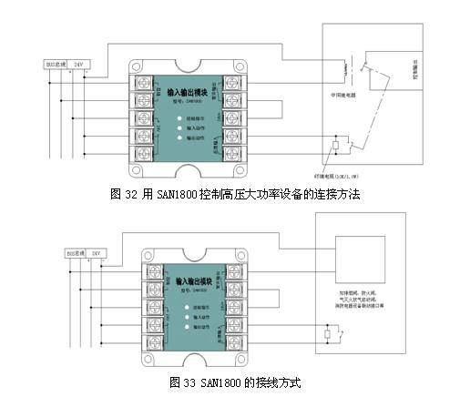 消防控制模块