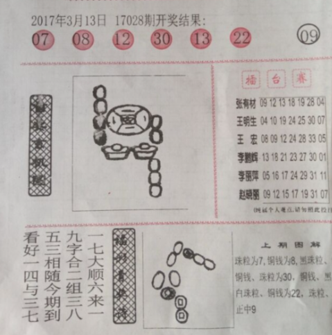 双色球字谜