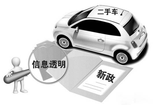 二手车鉴定评估规范