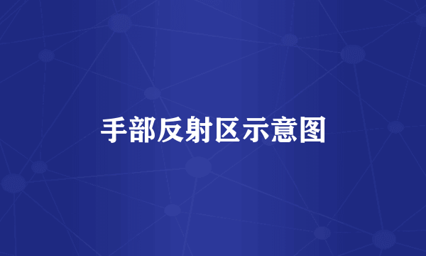 手部反射区示意图