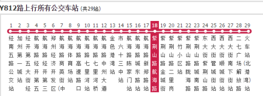 郑州公交Y812路