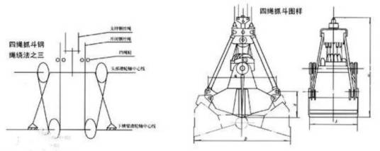 四绳抓斗