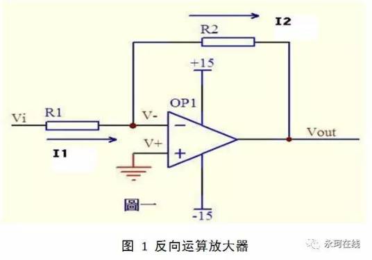 虚断