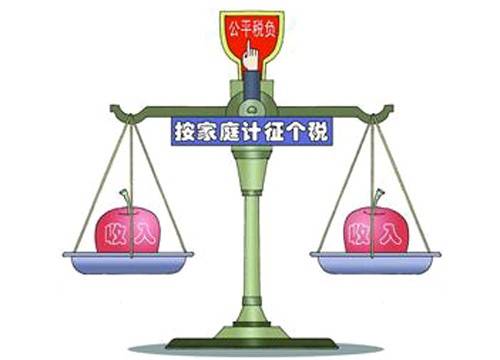 税收原则