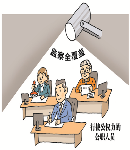 关于在全国各地推开国家监察体制改革试点方案